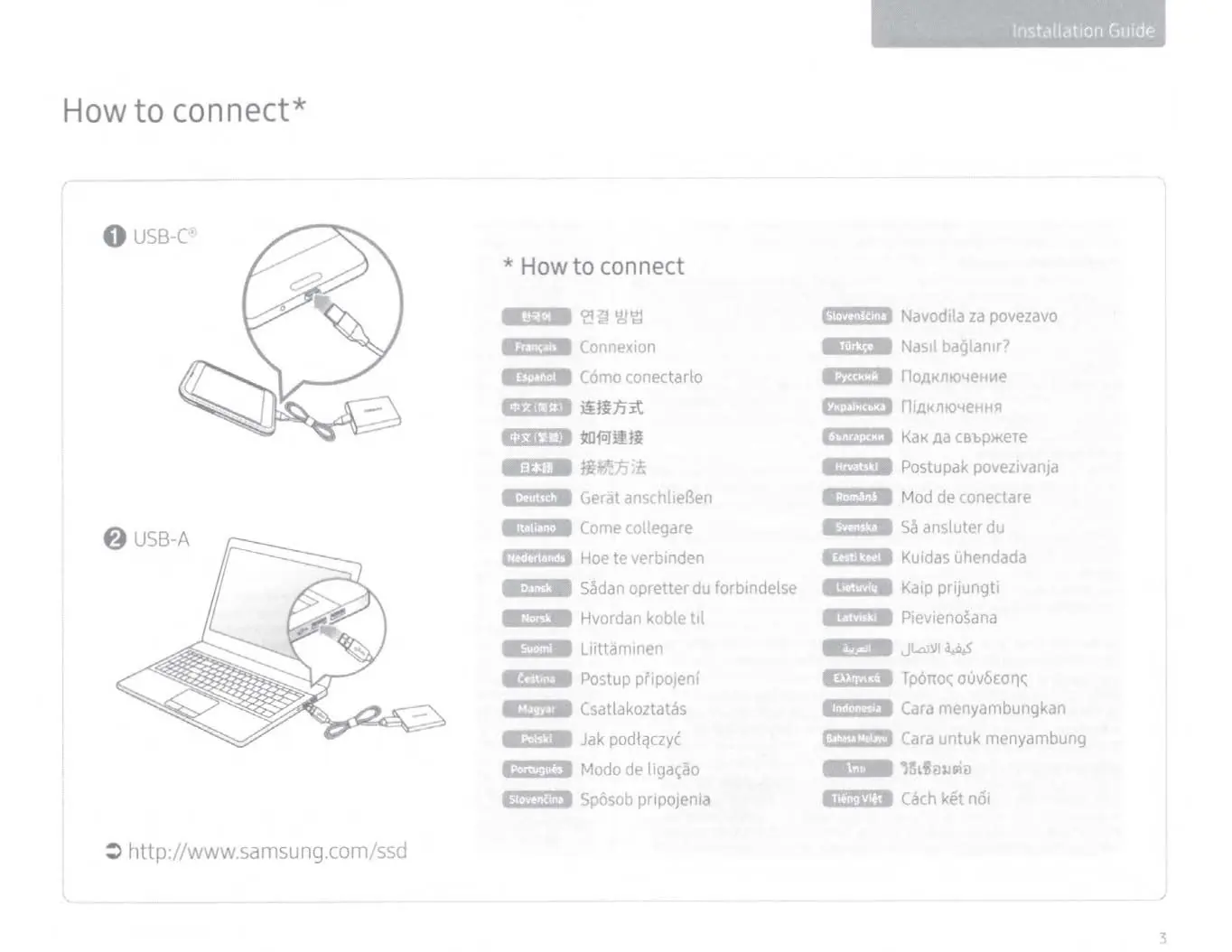 Connection methods for USB-C and USB-A
