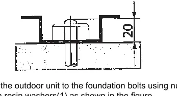 Foundation bolt installation