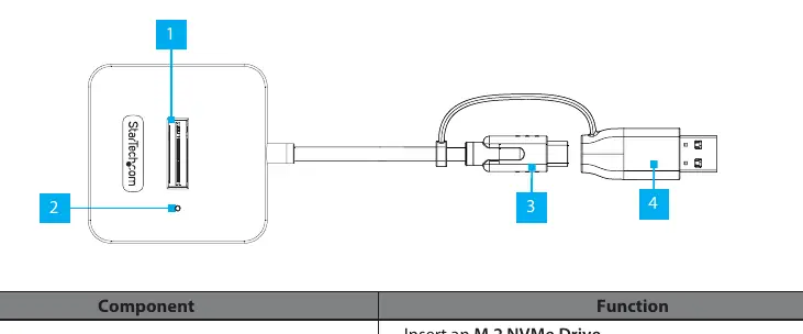 Component diagram of the 1USB3-NVME-DOCK
