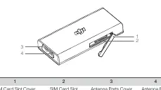 Port layout (1-4)