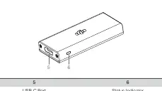 Port layout (5-6)