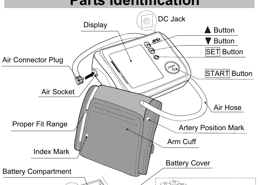 Parts Identification diagram