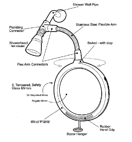 Product Part Identification