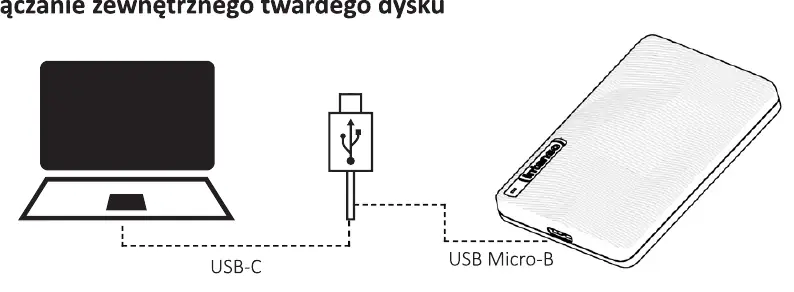 Connection diagram for the external hard drive