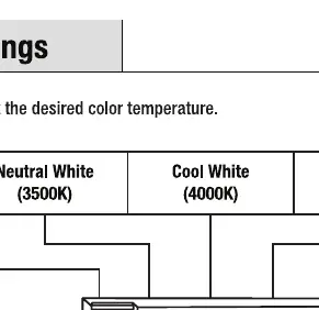 Color temperature selection switch