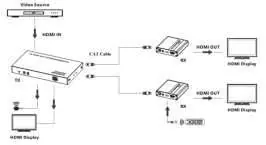 Application Diagram