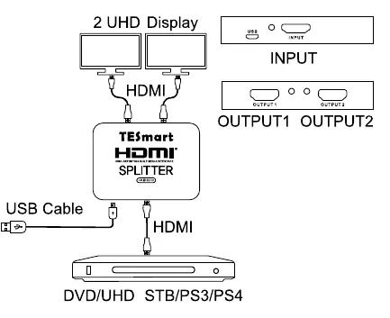 Connection Diagram
