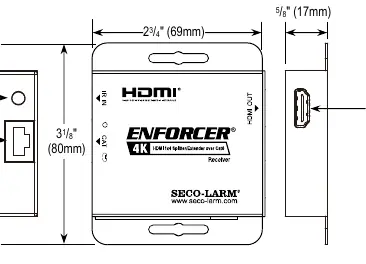 Receiver port layout