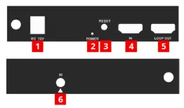 Transmitter (TX) Layout
