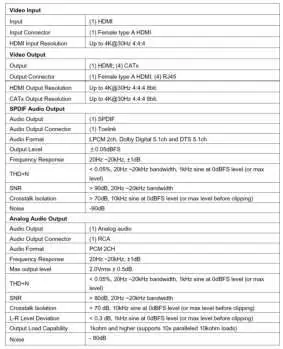 Technical Specifications