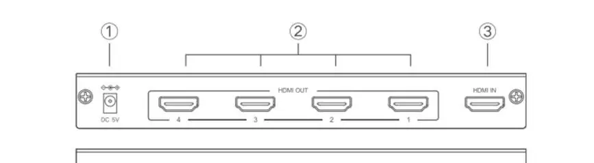 Rear panel ports: DC 5V, HDMI OUT, and HDMI IN.