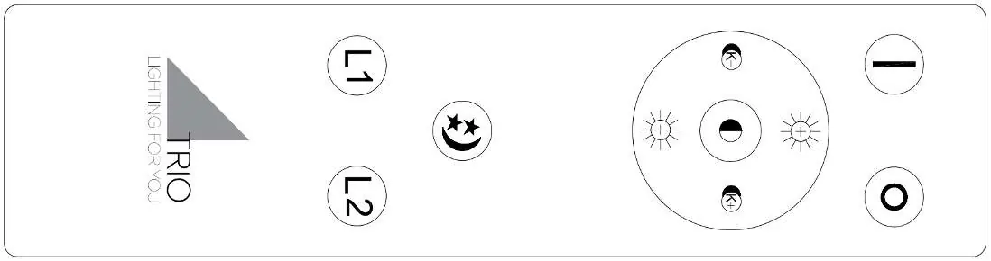 Remote control layout