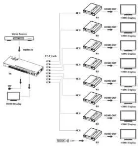 Application Diagram