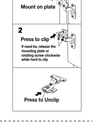 Door hinge mounting and clipping