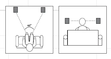 Speaker placement diagrams for front and rear configurations.