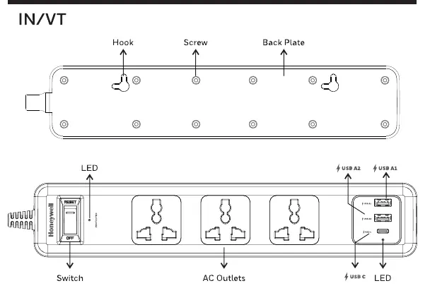 IN/VT Model Diagram
