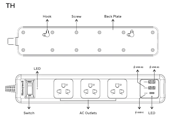 TH Model Diagram