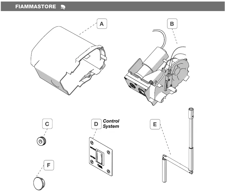 Kit components