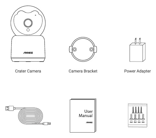 Items included in the box