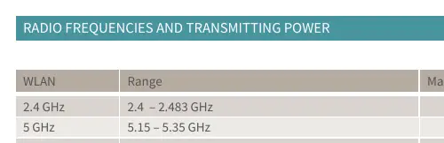 WLAN Radio Frequencies and Transmitting Power