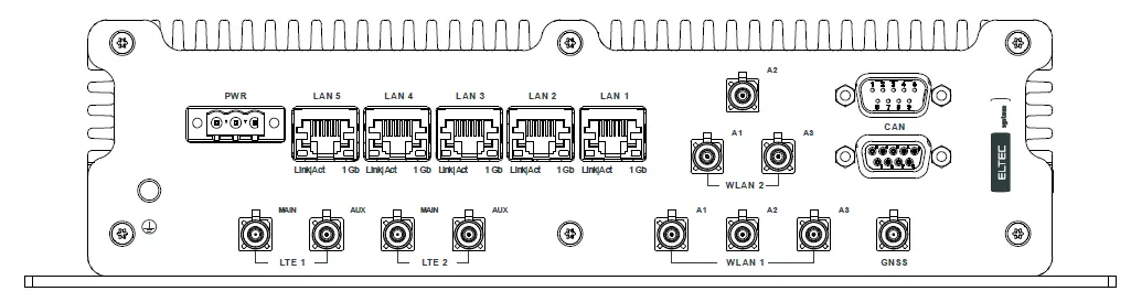 Back panel connector layout