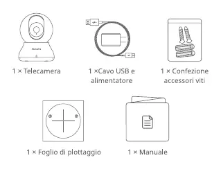 Package contents including camera, cables, and accessories.