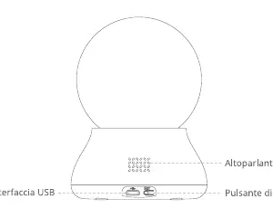 Back view of the camera showing speaker, USB port, and reset button.