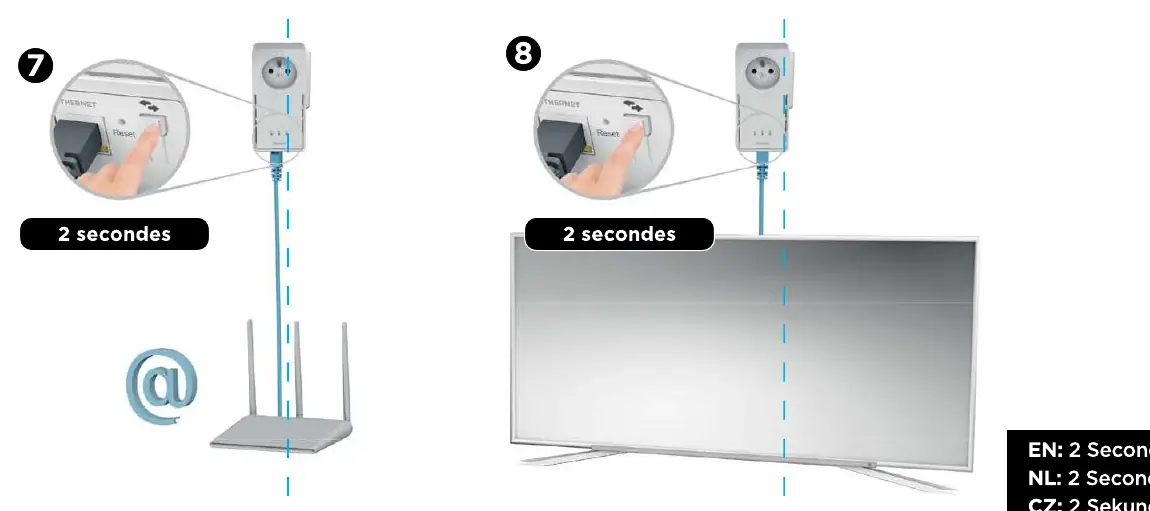 Pairing and reset procedure using the button on the side of the adapter.