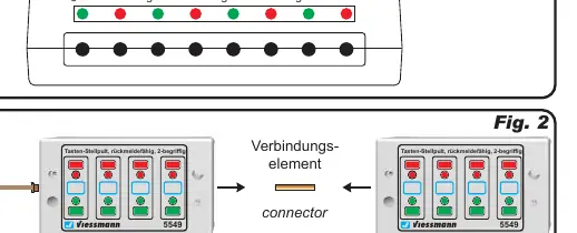 Connecting multiple panels (Fig. 2)