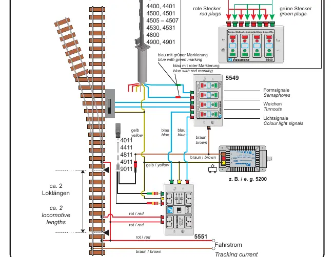 Wiring diagram (Fig. 3)
