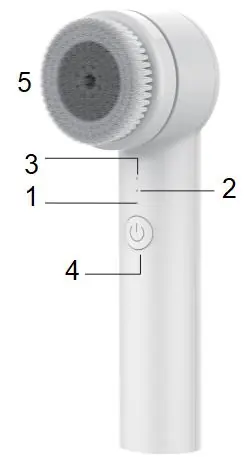 Product overview and controls