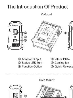 V-Mount Battery Power Station components