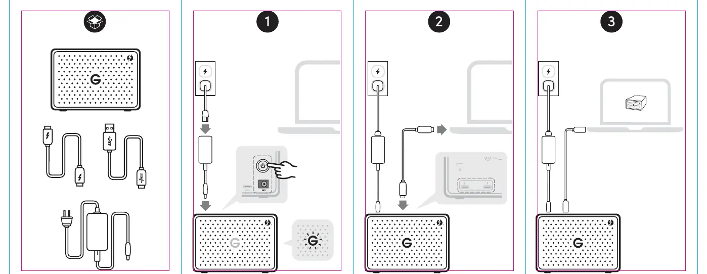 Setup procedure: Connect power, connect data cable, and power on.