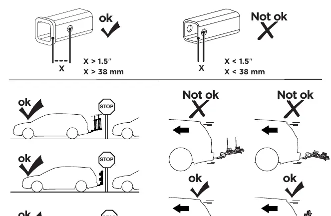Hitch receiver compatibility and clearance checks.