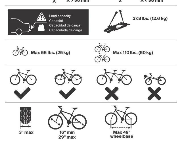 Load capacity and compatibility requirements.