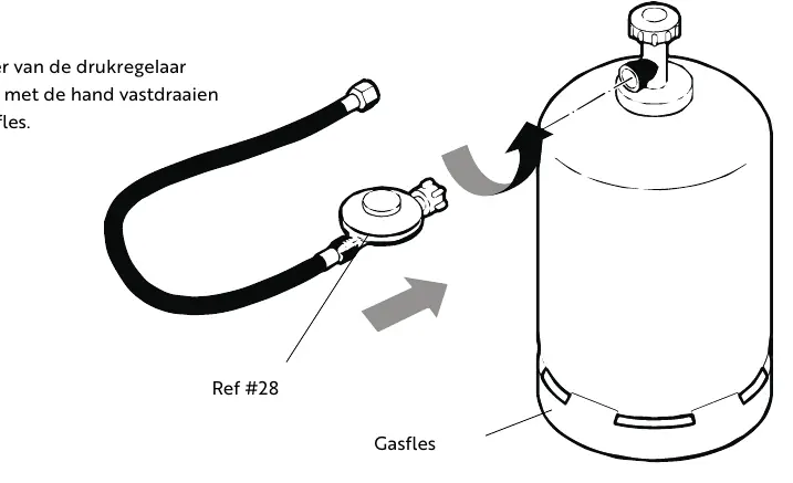 Connecting the gas cylinder.