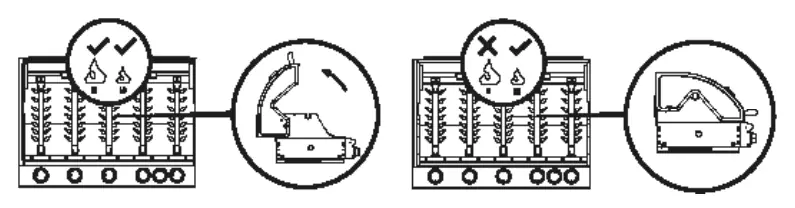 Operating diagram for the grill lid.