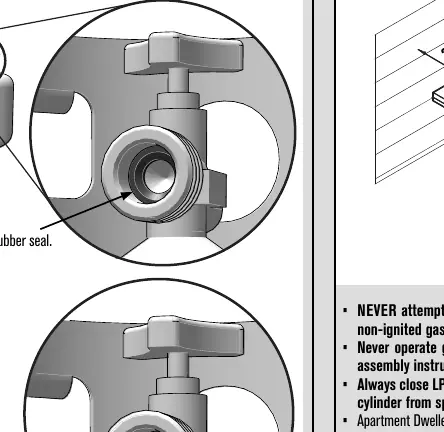 Rubber seal inspection