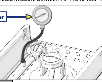 Pressure gauge connection