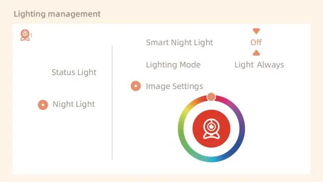Lighting management