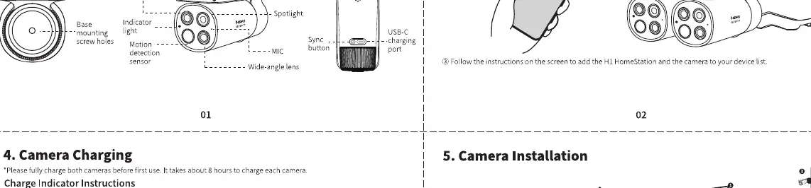 S1 Pro Camera components
