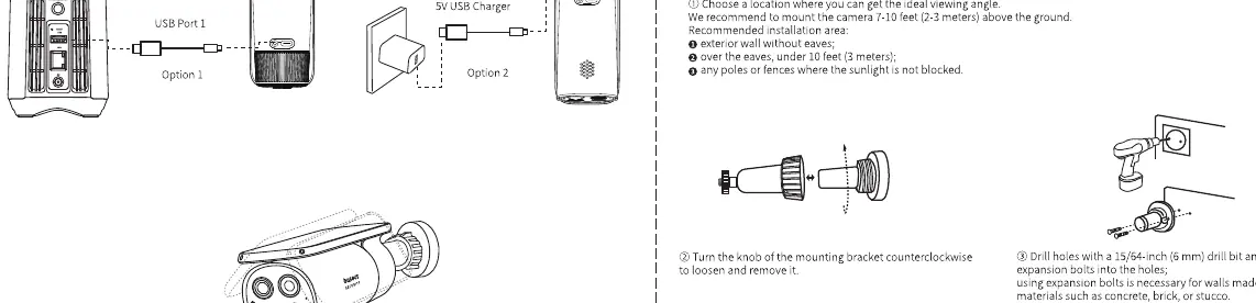 Camera installation height and positioning