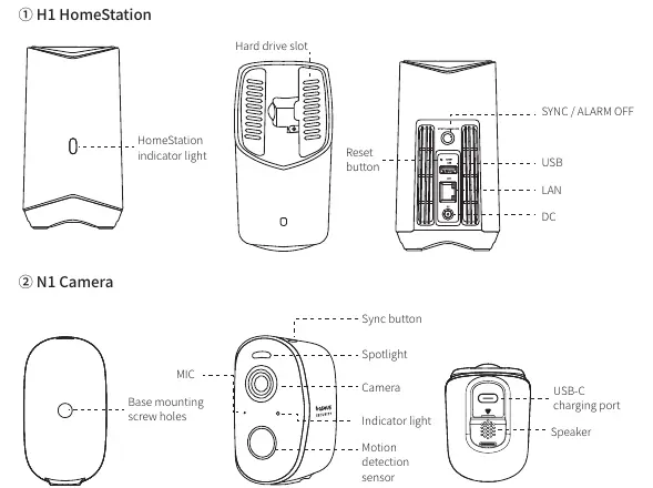 H1 HomeStation and N1 Camera components