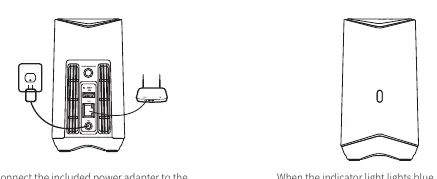 Connecting the HomeStation