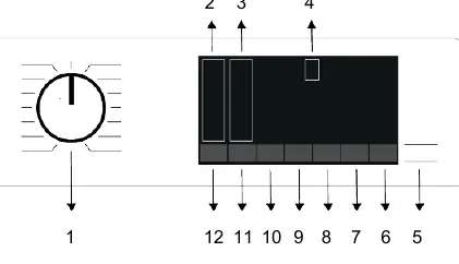 Control panel layout