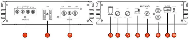 Controls and features diagram of the GZIA 2.135 amplifier.
