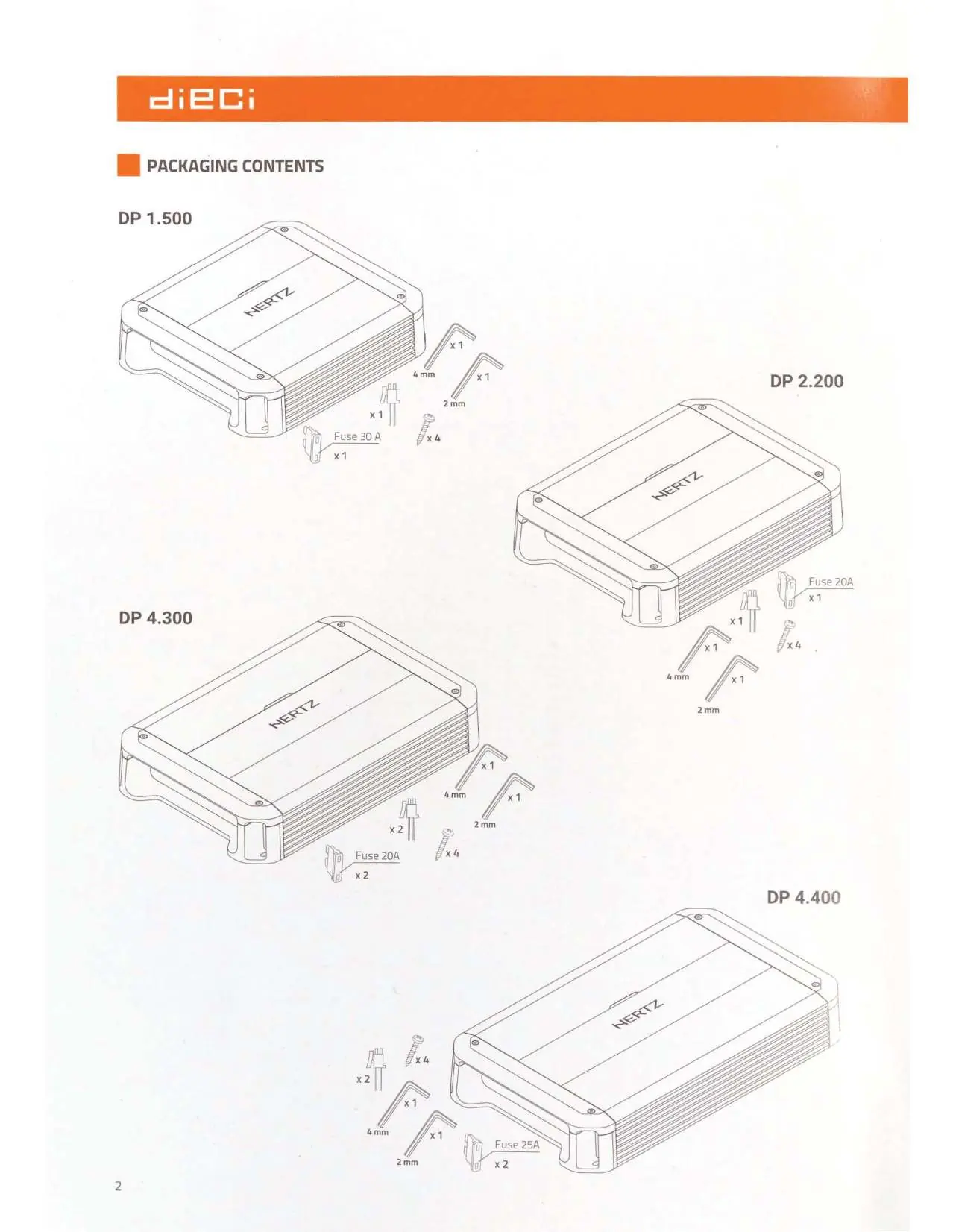 Packaging contents for DP series amplifiers