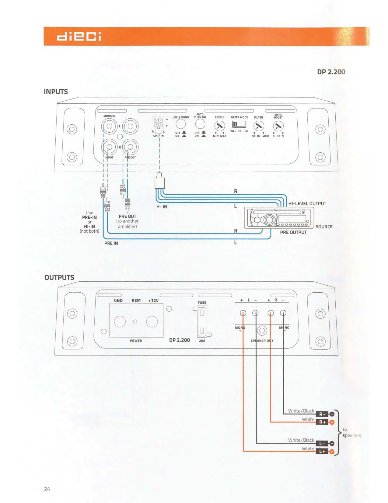 Input/Output connection for DP 2.200