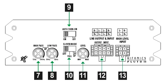Amplifier controls and settings