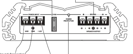 Power and speaker terminal connections
